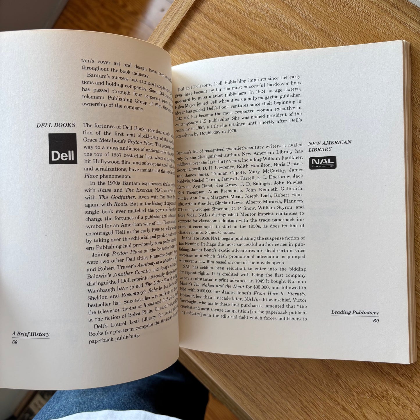 Thomas L. Bonn - UnderCover: An Illustrated History of the American Paperback