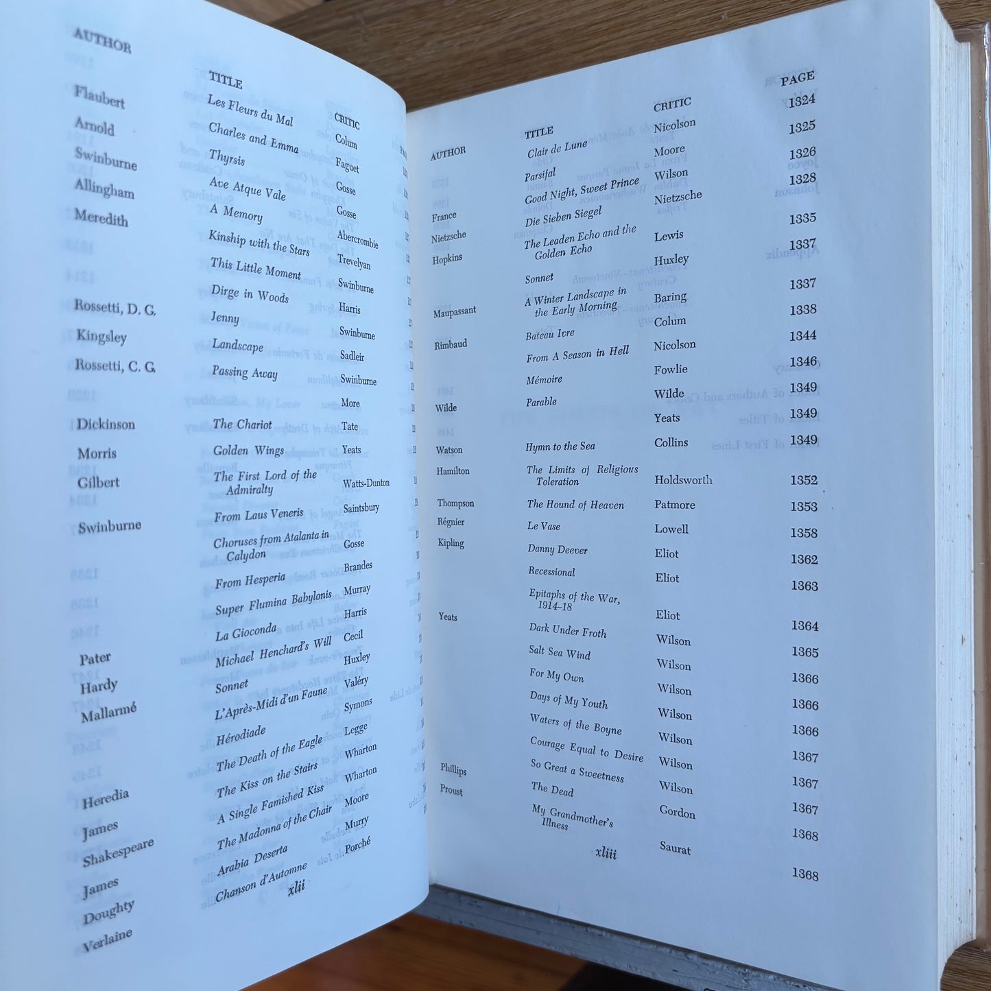 Huntington Cairns, ed. - The Limits of Art - First Edition Second Printing