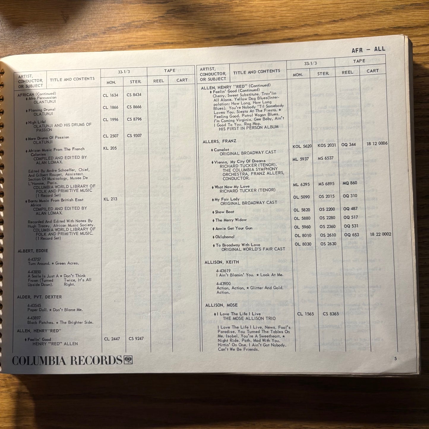 Columbia Records Alphabetical and Numerical Catalog Winter 1966-67