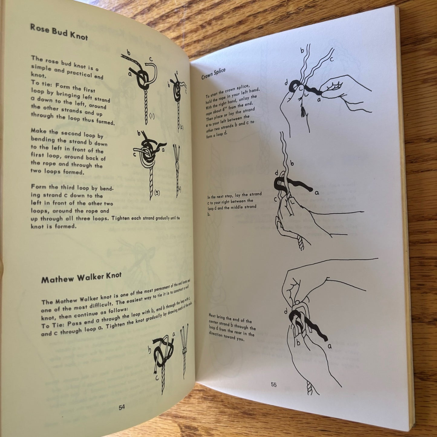 Oliver C. Hill - Packing and Outfitting Field Manual