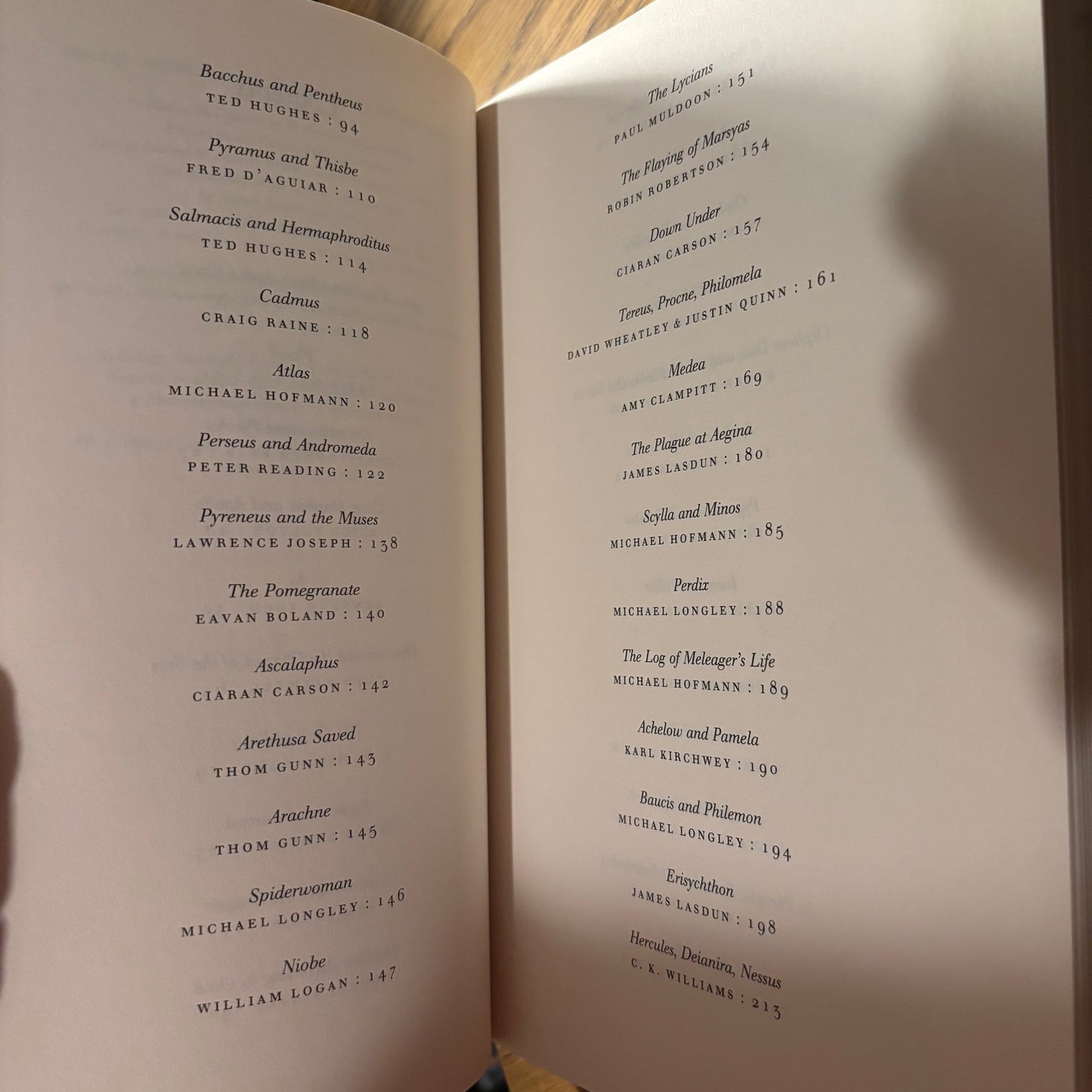 Michael Hofmann, James Lasdun, eds. - After Ovid: New Metamorphoses