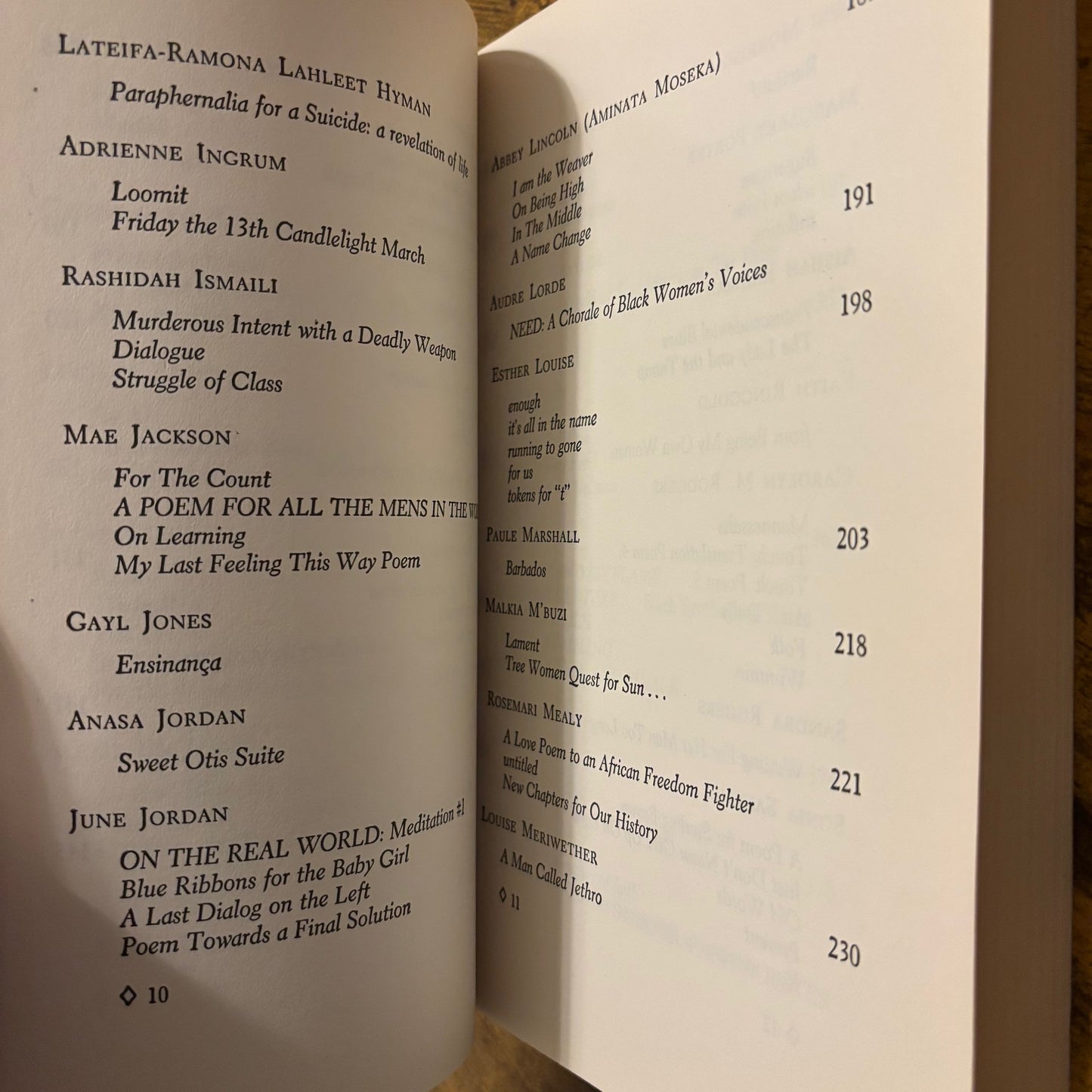 Amiri Baraka & Amina Baraka - Confirmation: An Anthology of African American Women