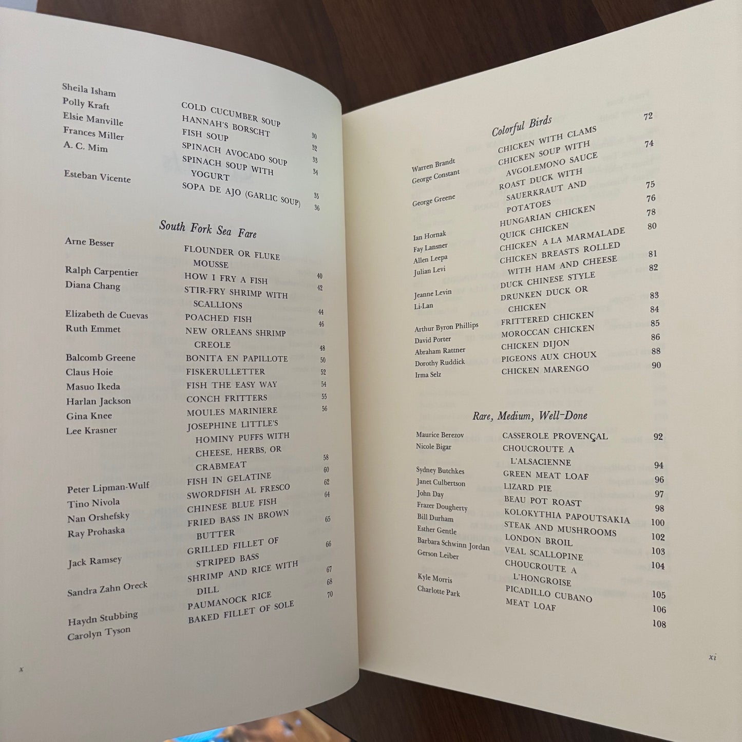 Palette to Palate: The Hamptons Artists Cookbook