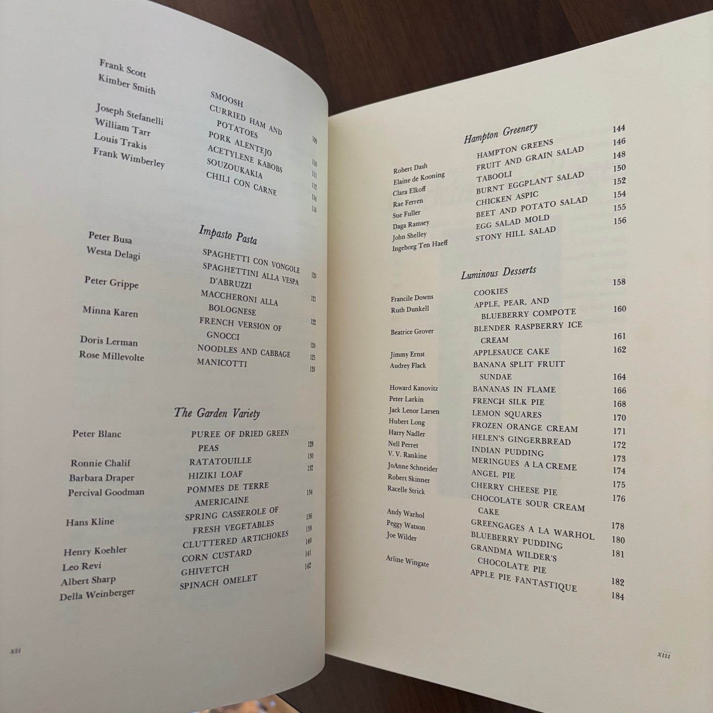 Palette to Palate: The Hamptons Artists Cookbook