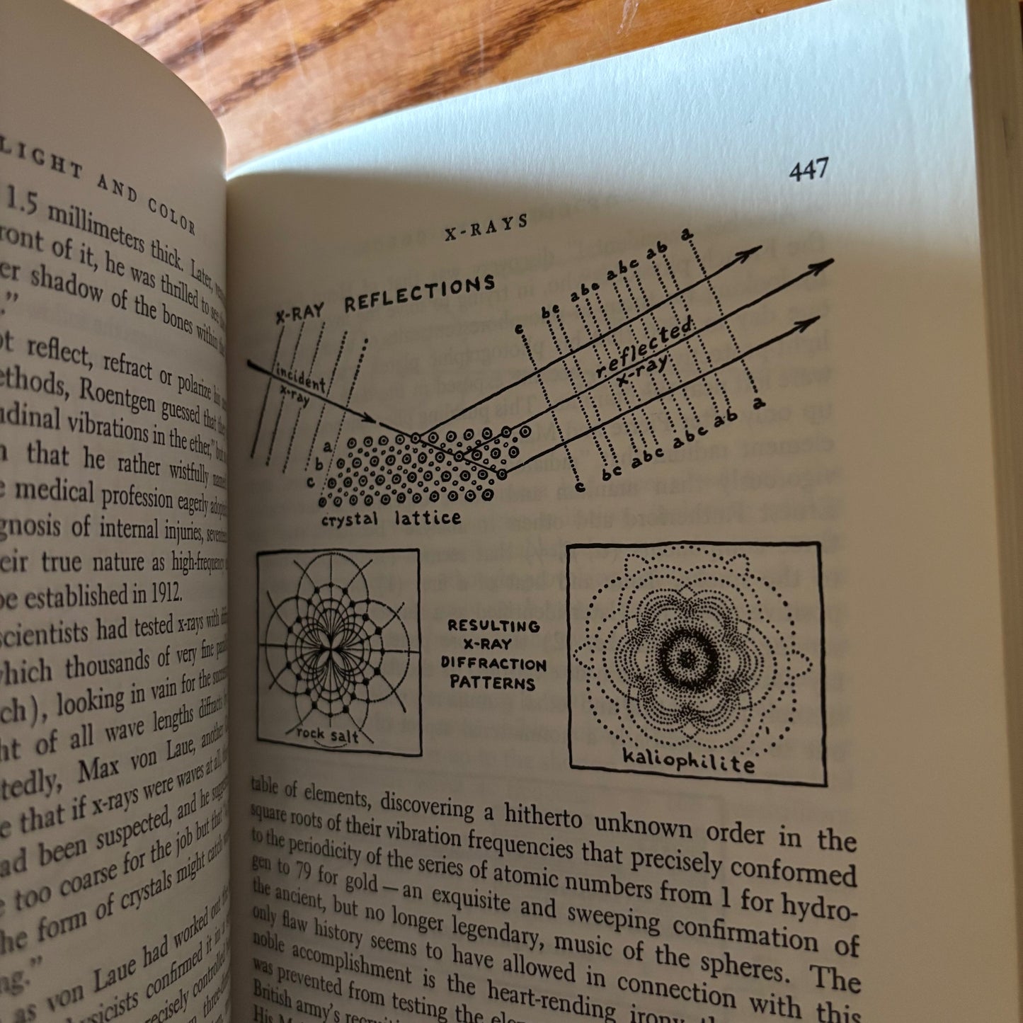 Guy Murchie - Music of the Spheres - 2 Volumes
