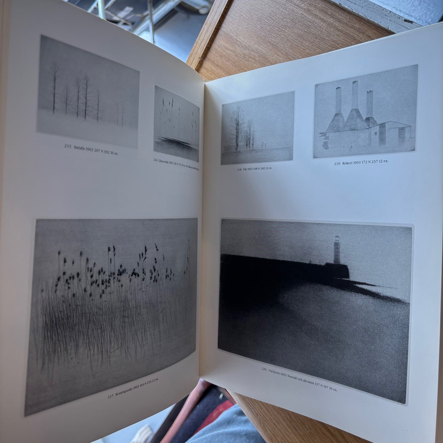 Gunnar Norrman - Torrnålsgravyrer (Drypoints) 1959-1982