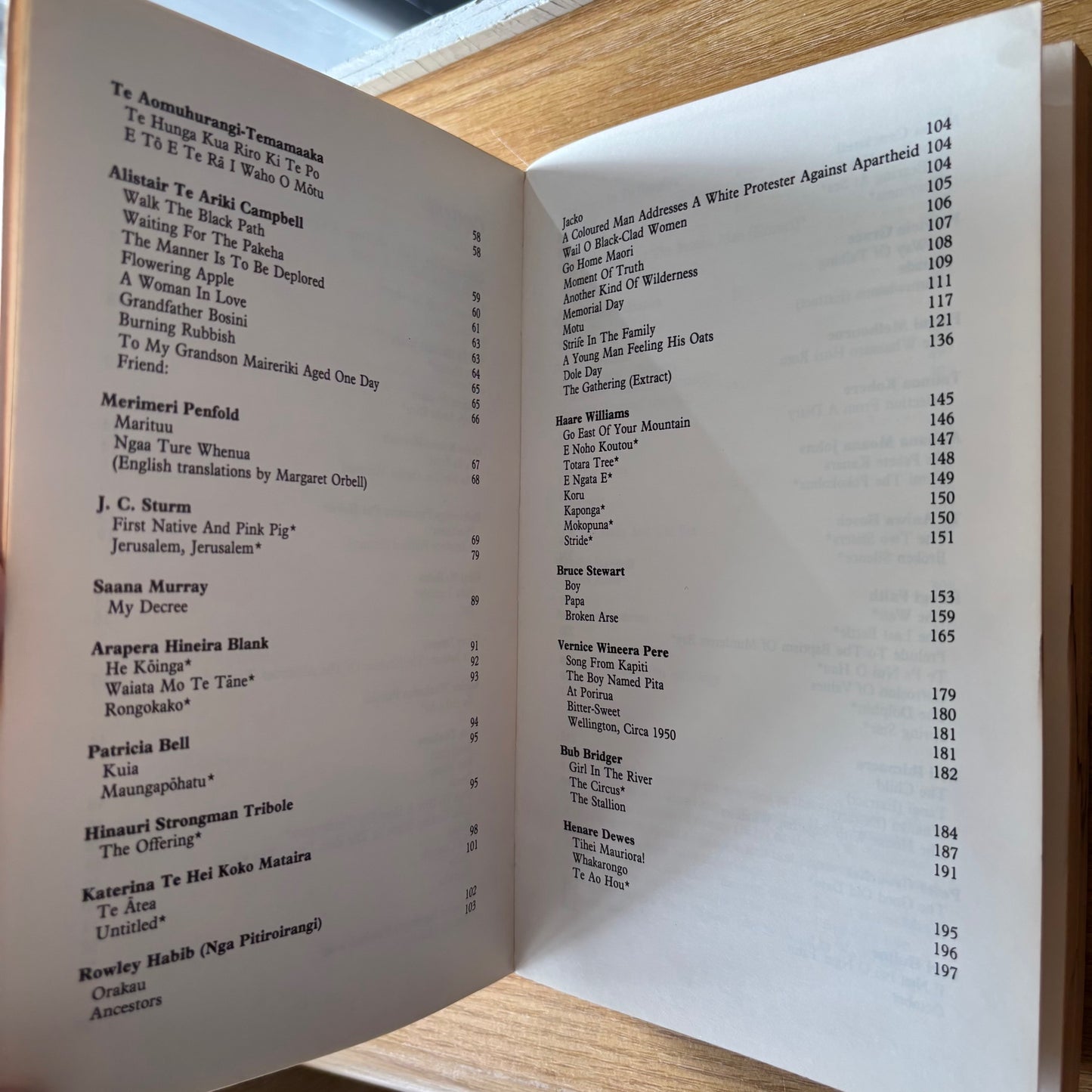Witi Ihimaera, D.S. Long, eds. - Into the World of Light: An Anthology of Maori Writing