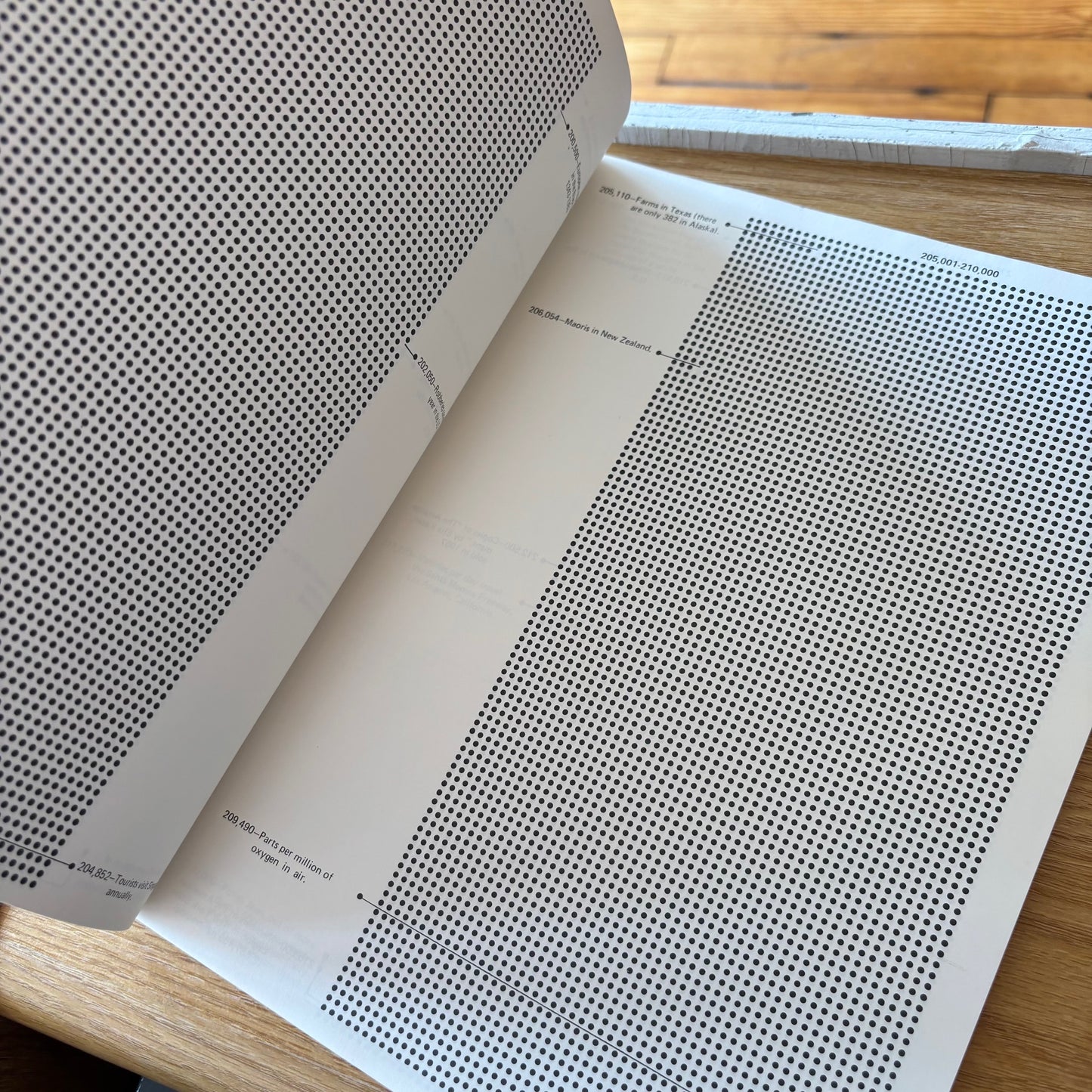 Hendrik Hertzberg - One Million - First Edition