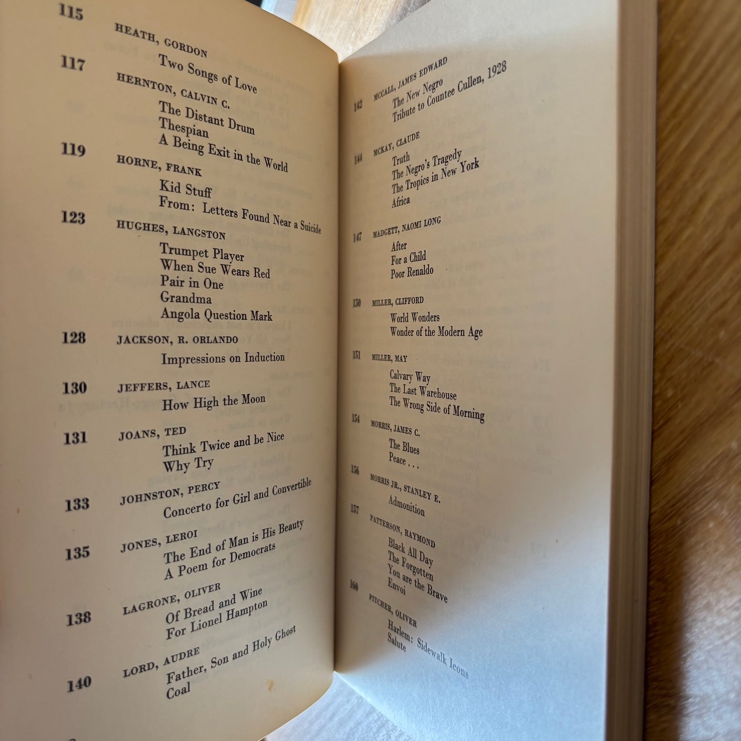 Rosey E. Pool, ed. - Beyond the Blues: New Poems by American Poets