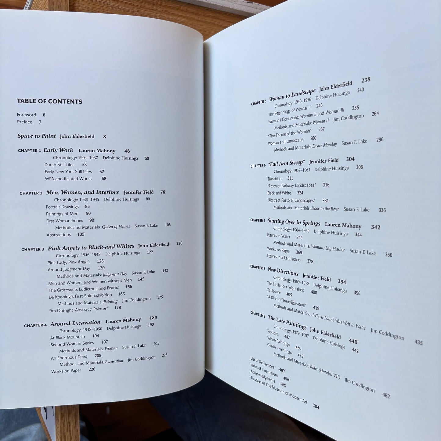 Willem de Kooning: A Retrospective