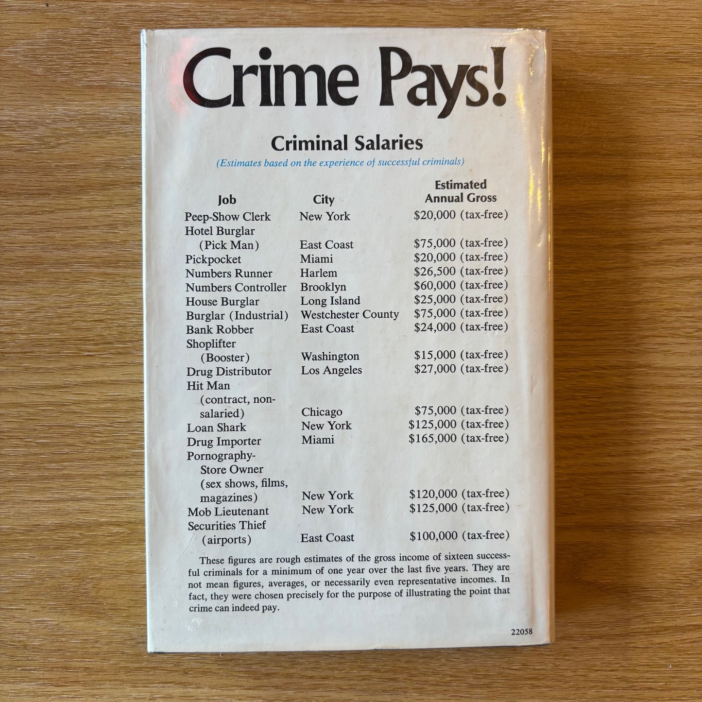 Thomas Plate - Crime Pays! - Signed First Edition