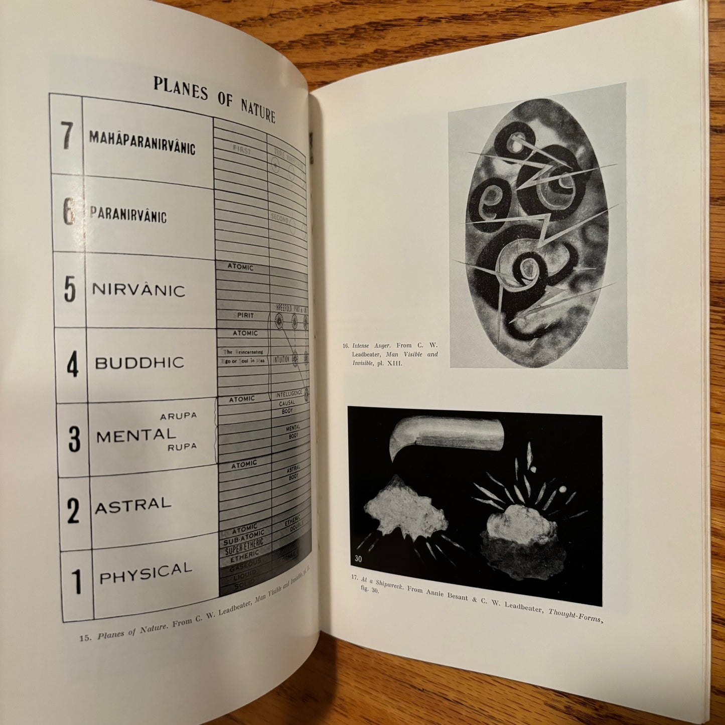 Sixten Ringbom - The Sounding Cosmos: A Study in the Spiritualism of Kandinsky and the Genesis of Abstract Painting