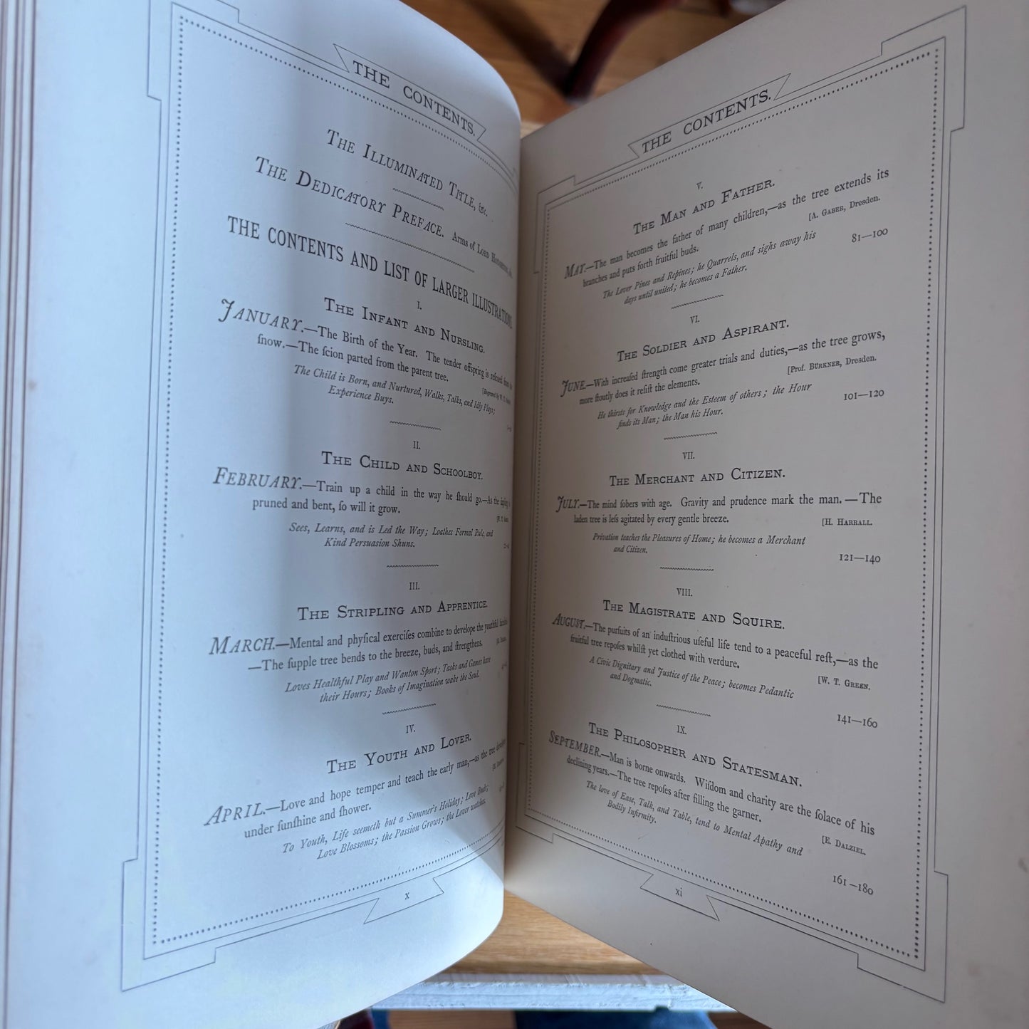 Richard Pigot - The Life of Man Symbolised