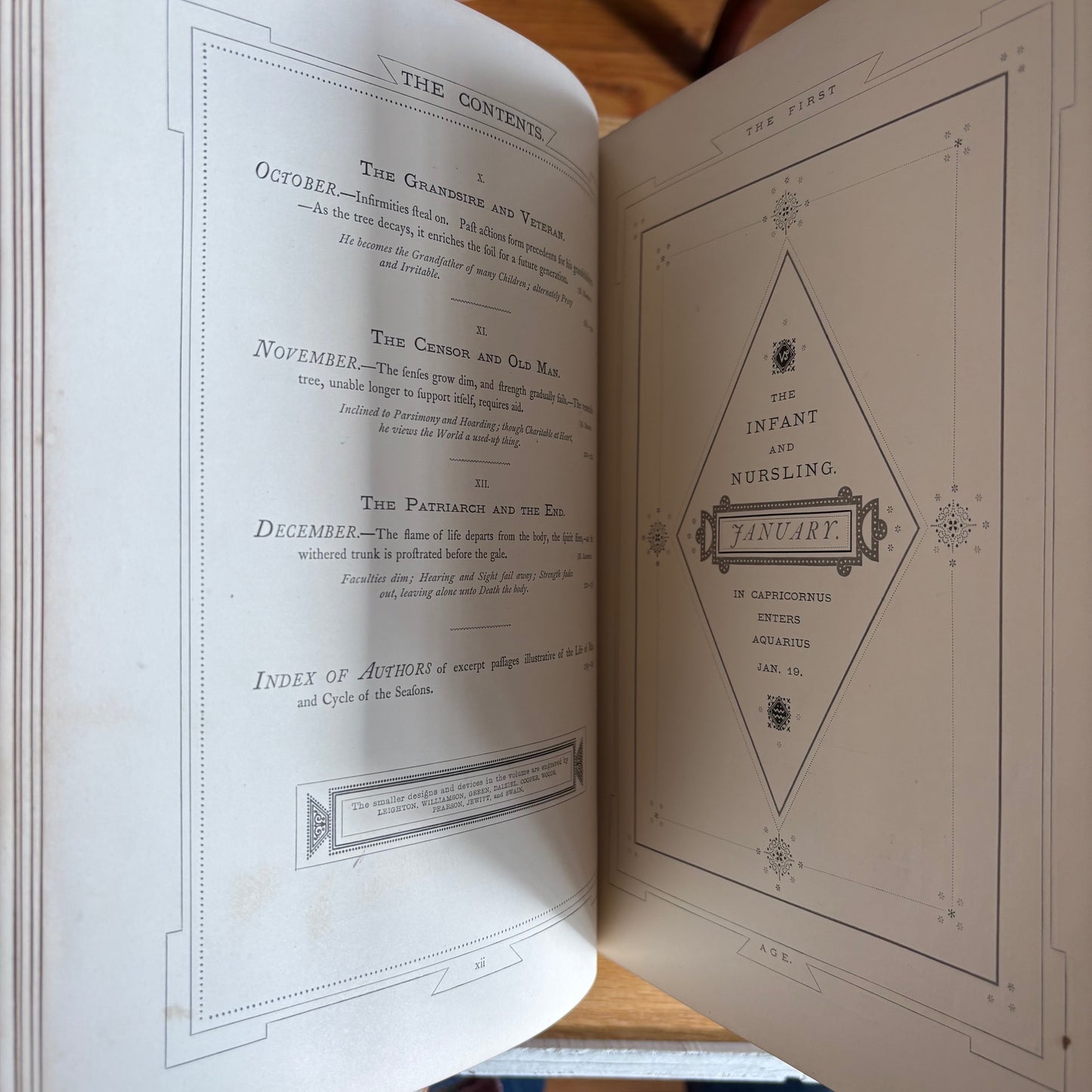 Richard Pigot - The Life of Man Symbolised