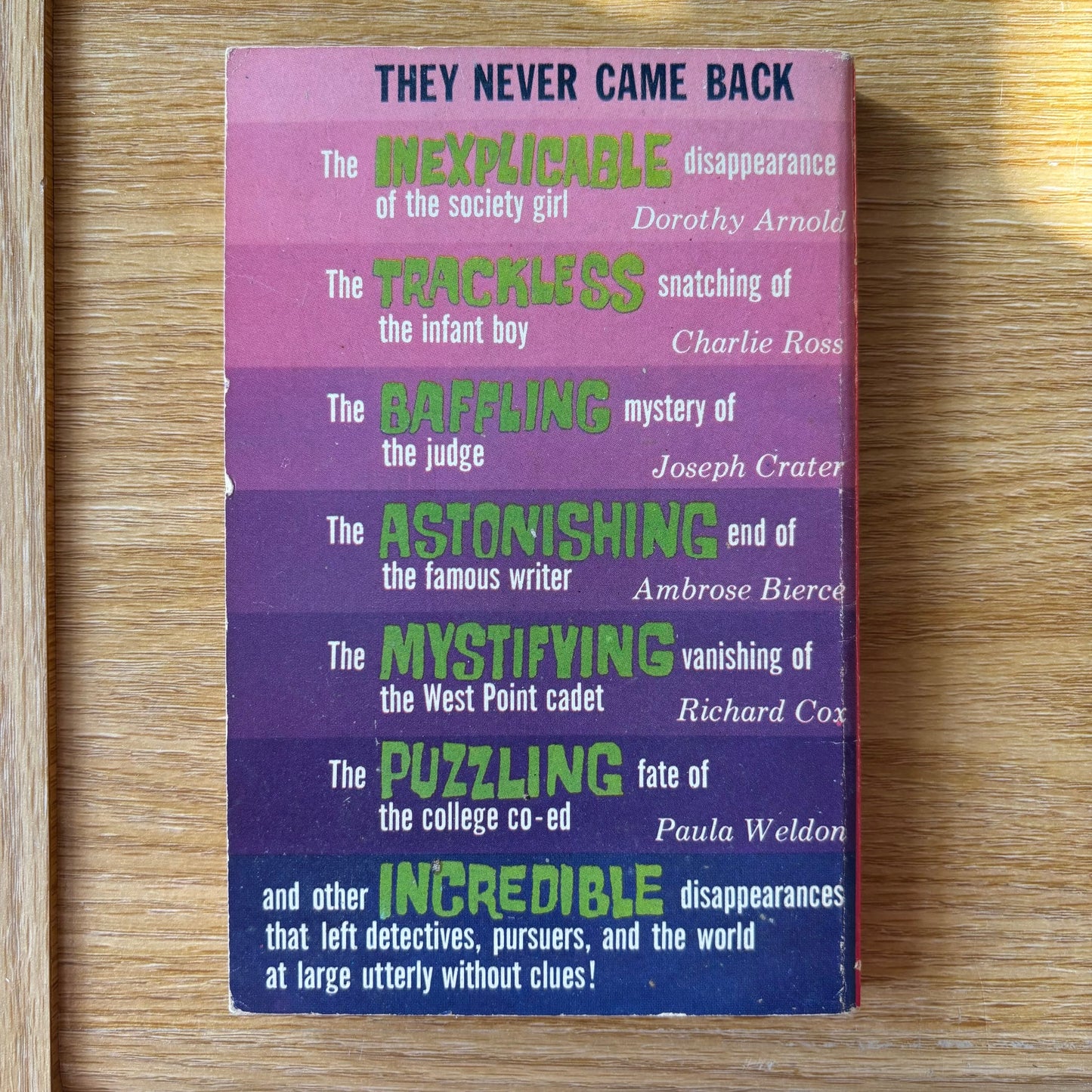 Allen Churchill - They Never Came Back - First Edition Paperback