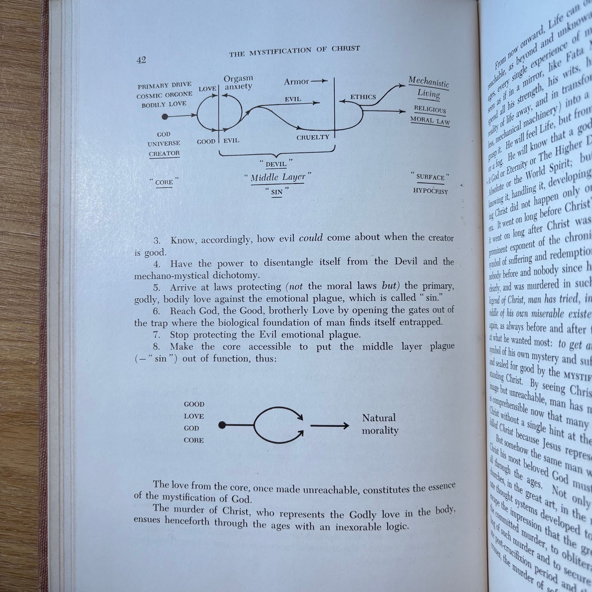 Wilhelm Reich - The Emotional Plague of Mankind, Vol. 1: The Murder of Christ - Limited Edition