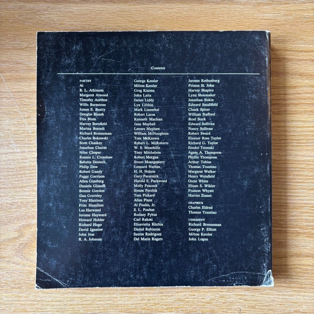 Milton Kessler & John Logan, eds. - Choice No. 9