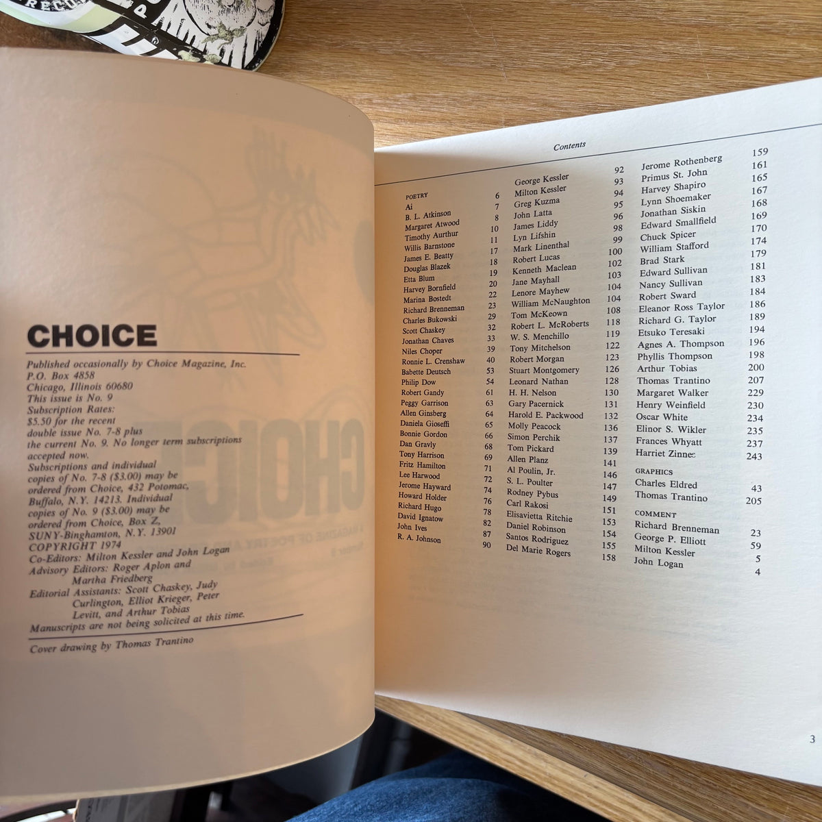 Milton Kessler & John Logan, eds. - Choice No. 9
