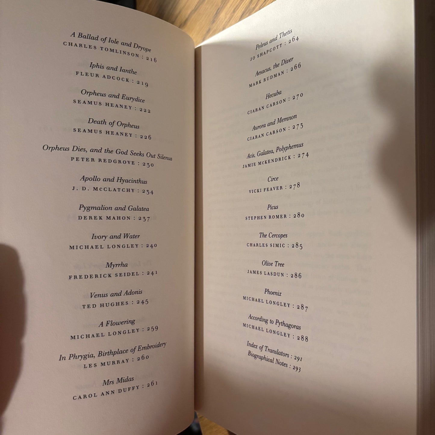 Michael Hofmann, James Lasdun, eds. - After Ovid: New Metamorphoses