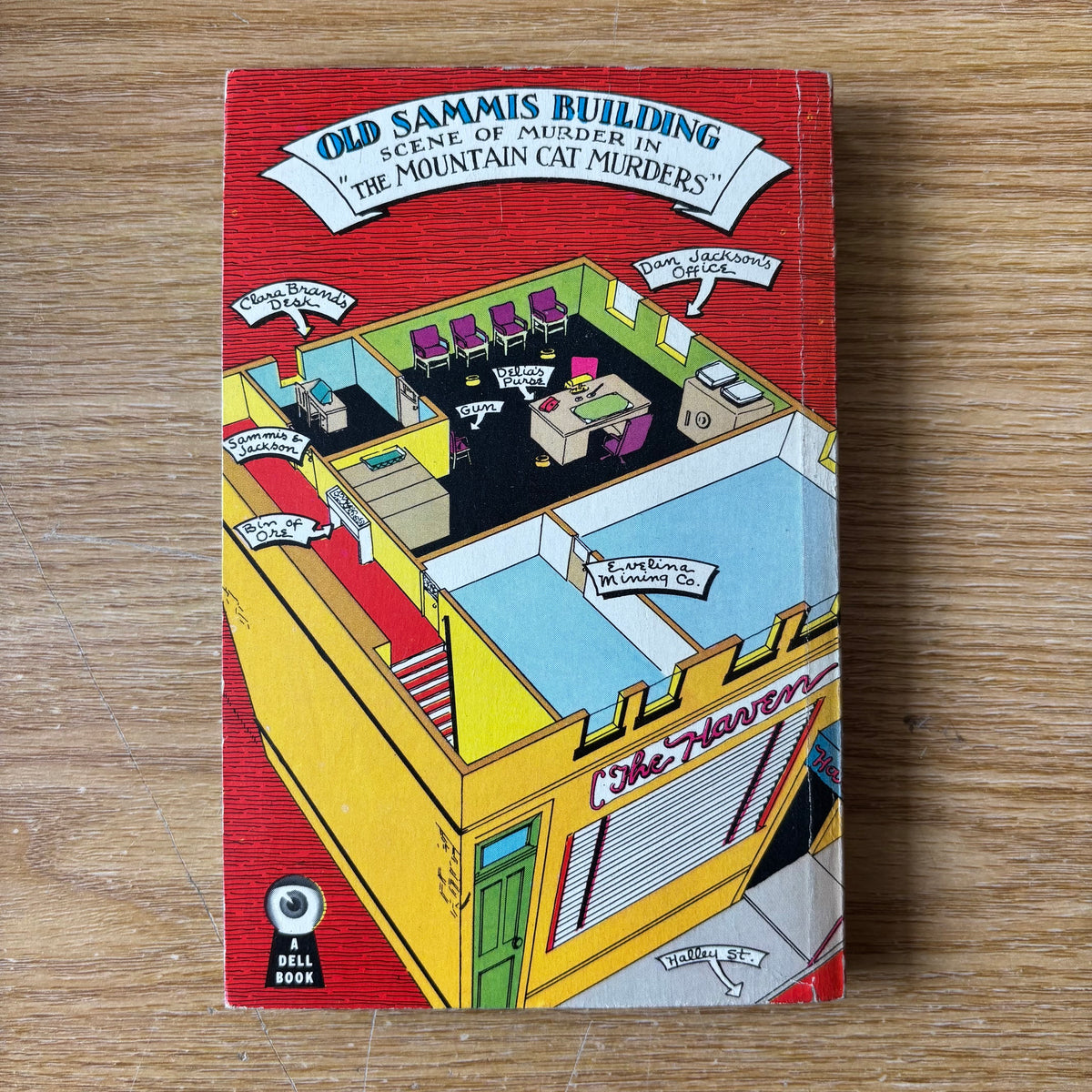 Rex Stout - The Mountain Cat Murders