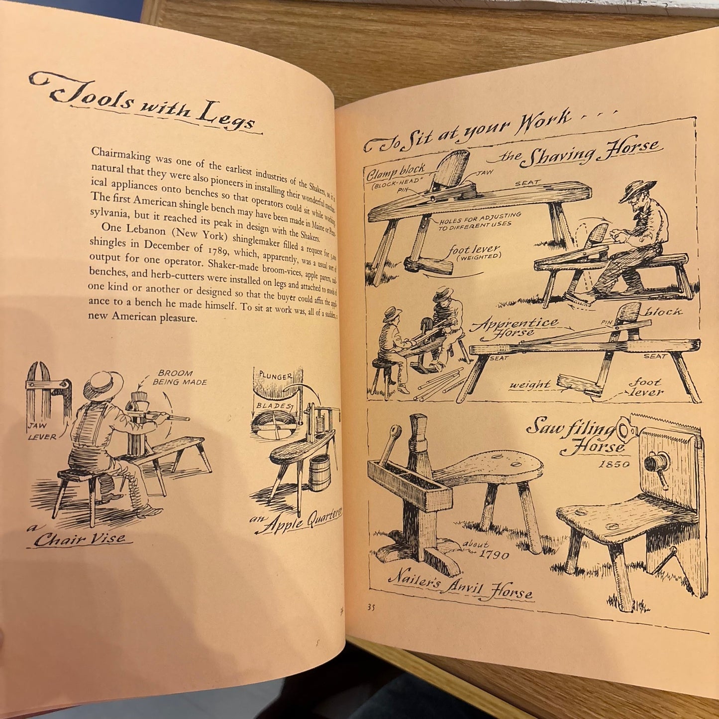 Eric Sloane - A Museum of Early American Tools