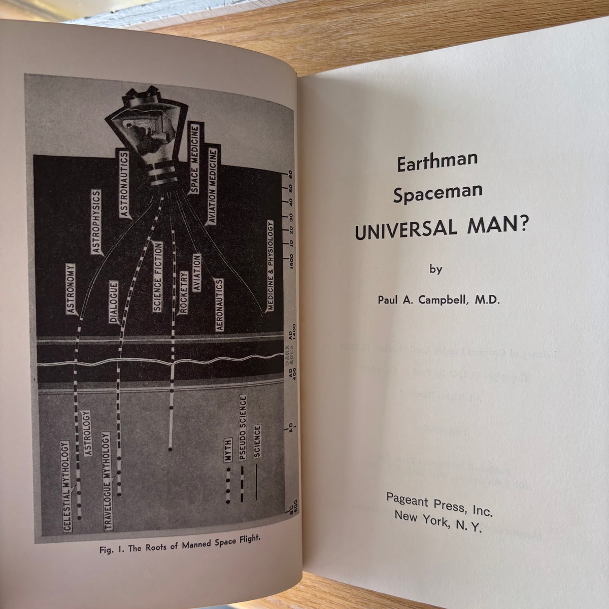 Paul Campbell, M.D. - Earthman Spaceman Universal Man? - Signed First Edition