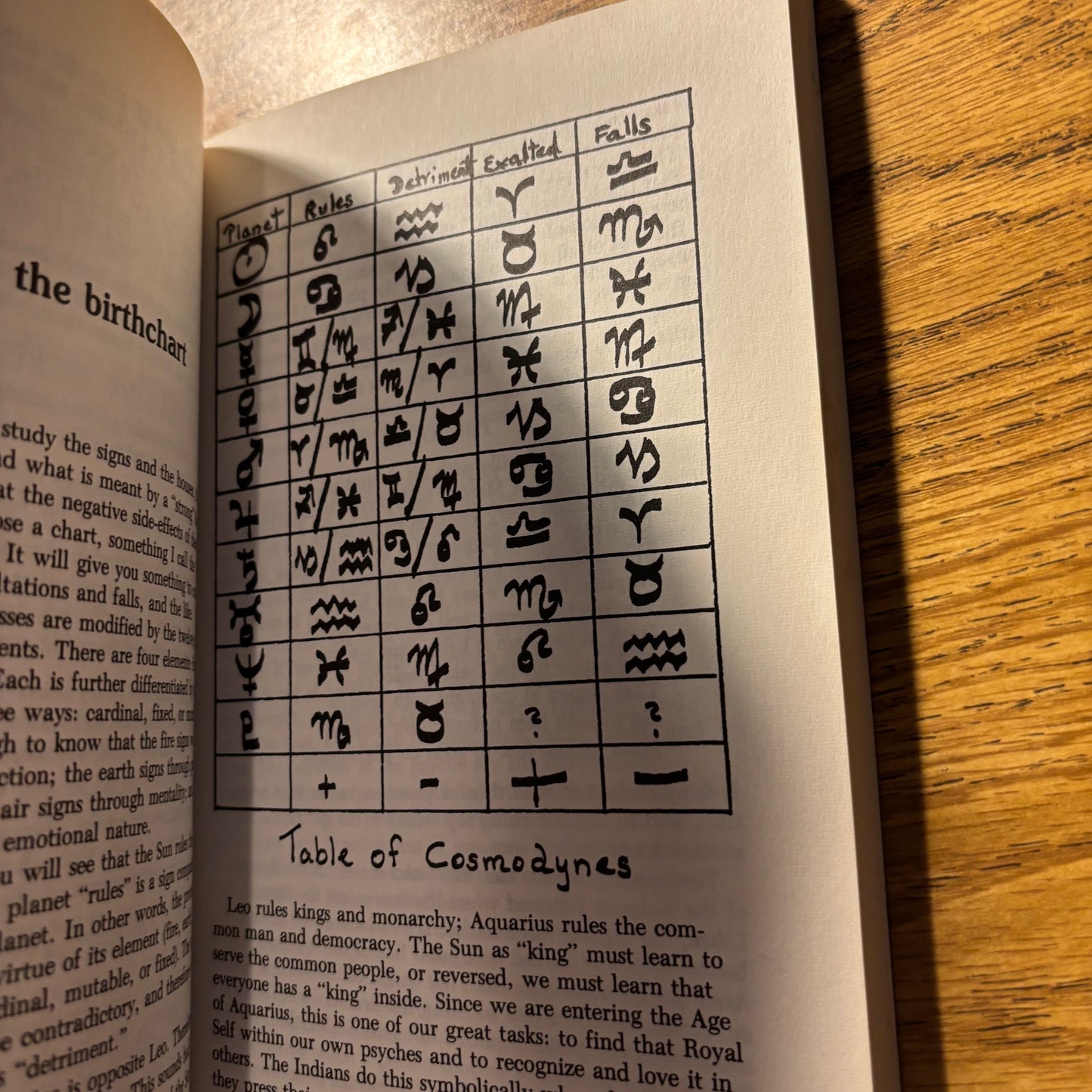Alice O. Howell - Jungian Symbolism in Astrology - First Edition